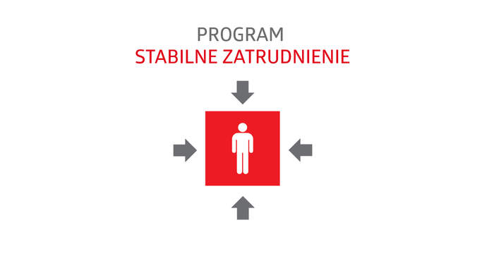 baner programu stabilne zatrudnienie