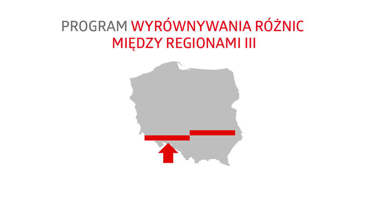 Logotyp przedstawiający mape Polski. Na dole mapy dwie kreski na różnych poziomach. Pod jedna znich strzałka pokazująca w górę. Nad mapą napis - Program wyrównywania różnic między regionami III
